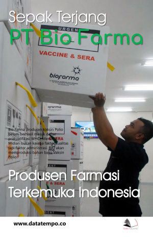 Sepak Terjang PT Bio Farma, Produsen Farmasi Terkemuka Indonesia