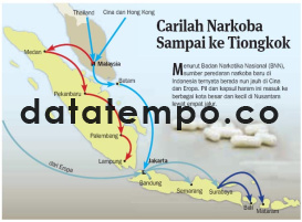 Carilah Narkoba Sampai ke Tiongkok.