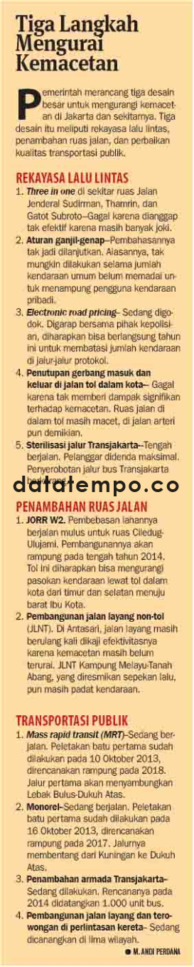 Tiga langkah mengurai kemacetan