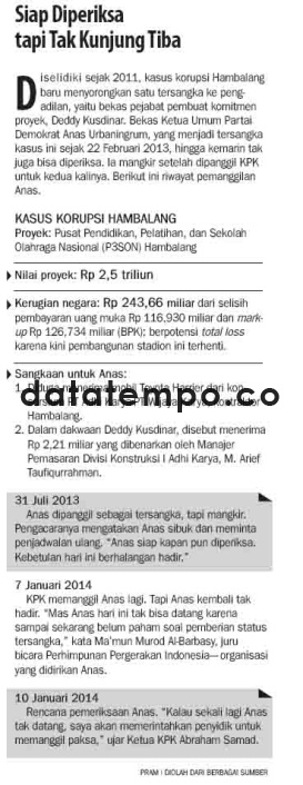 Siap diperiksa tapi tak kunjung tiba.