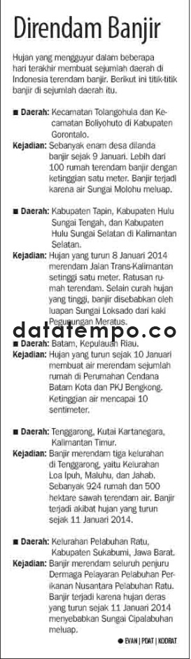Direndam Banjir