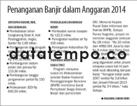 Penanganan banjir dalam anggaran 2014.