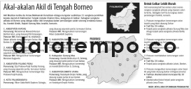 Akal-akalan Akil di Tengah Borneo