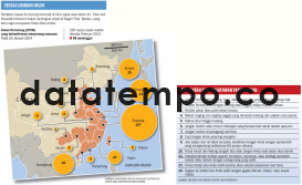 Peringatan Bagi Wisatawan Yang ke Cina.