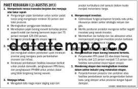 Paket Kebijakan I (23 Agustus 2013).