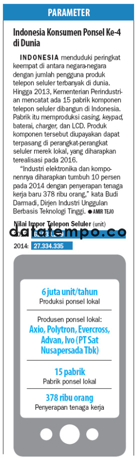Indonesia Konsumen Ponsel Ke-4 di Dunia.
