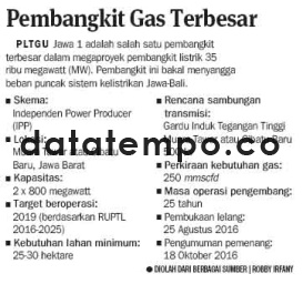 Pembangkit Gas Terbesar.