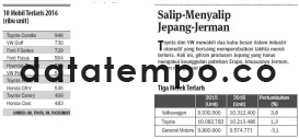 Salip-Menyalip Jepang-Jerman.